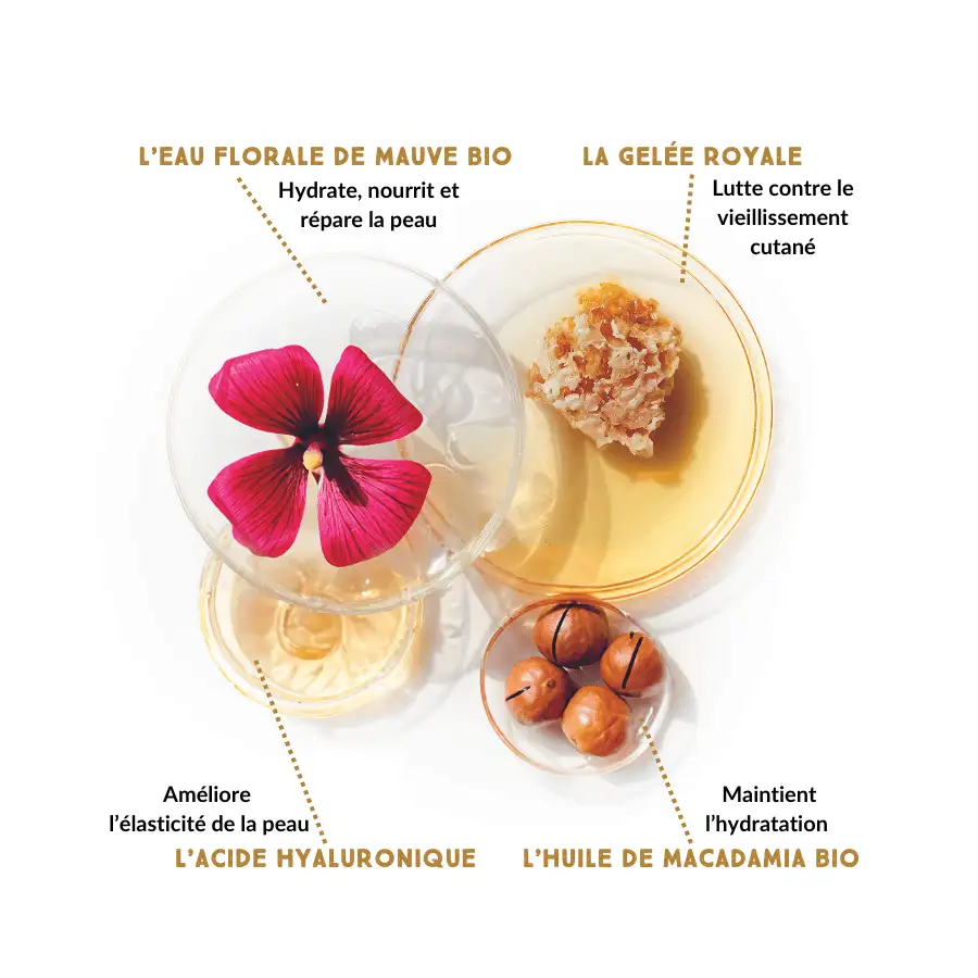 Contour yeux et lèvres anti-âge secret de reine