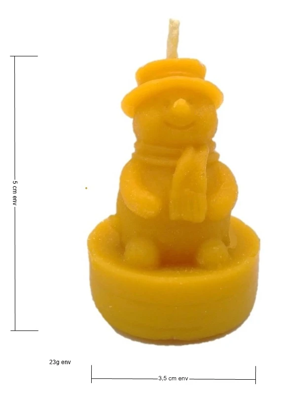 Bougies bonhomme de neige