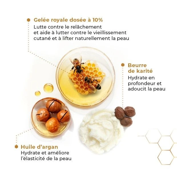 Baume nutrition intense